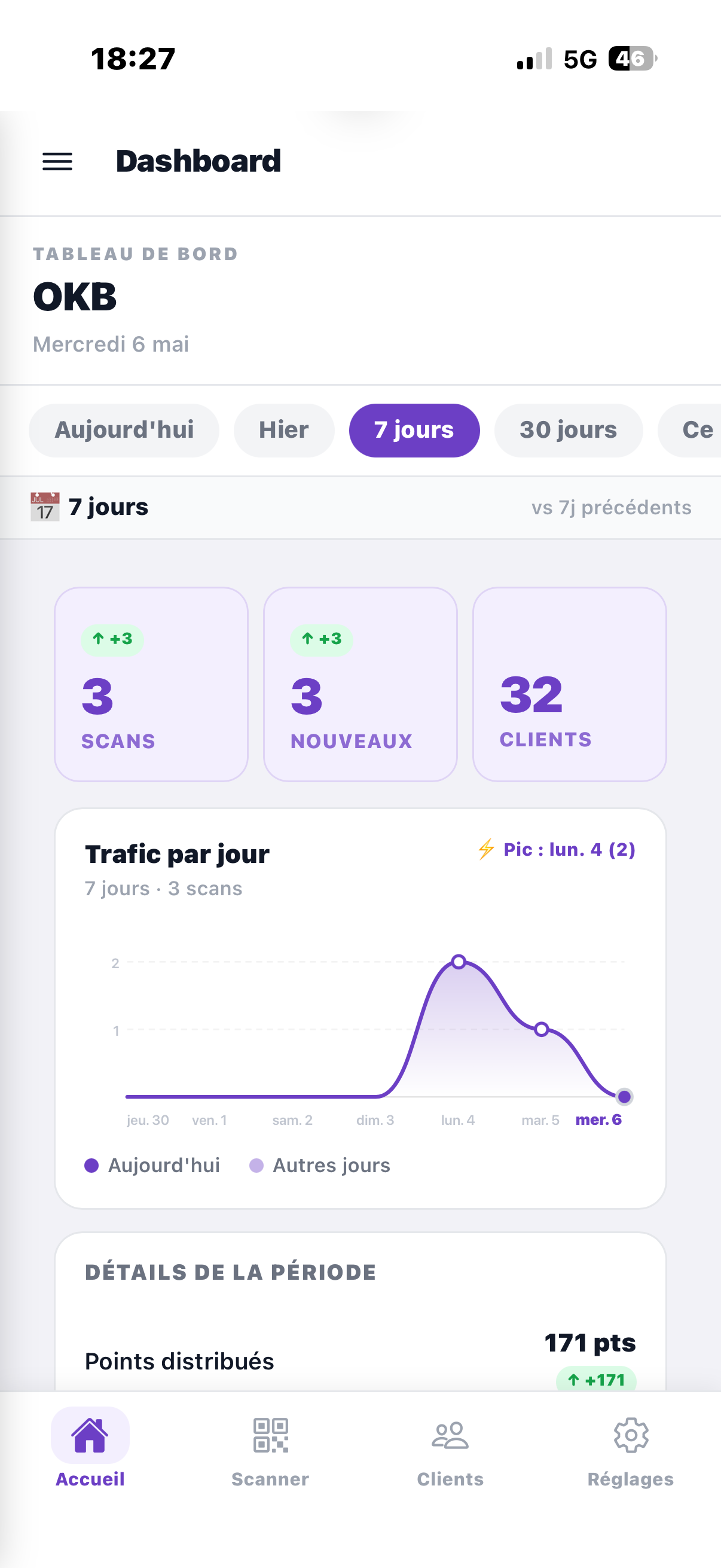 Roue de la chance