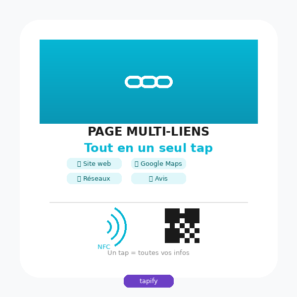 Plaque Multi-Liens NFC